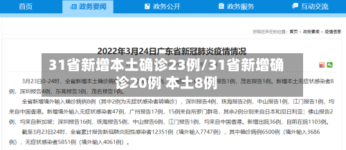 31省新增本土确诊23例/31省新增确诊20例 本土8例-第2张图片