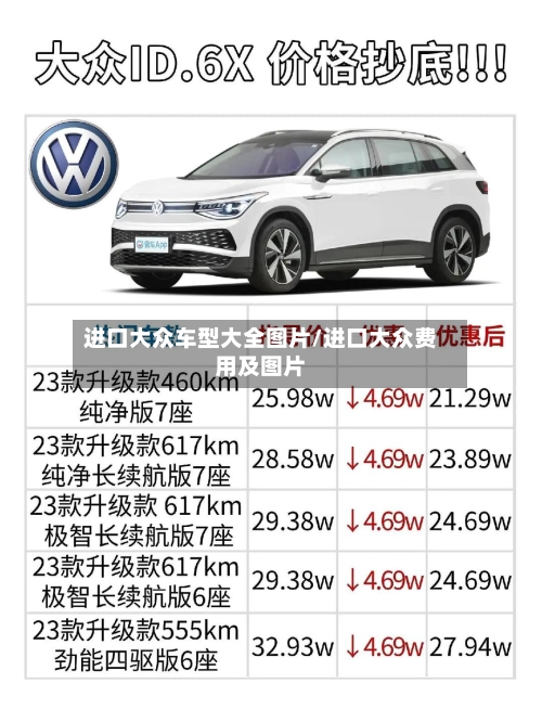 进口大众车型大全图片/进口大众费用及图片-第3张图片