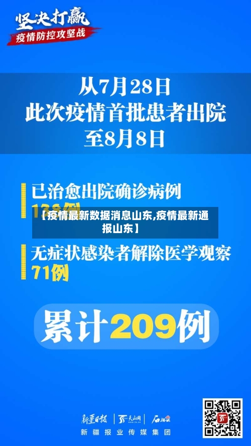 【疫情最新数据消息山东,疫情最新通报山东】-第2张图片