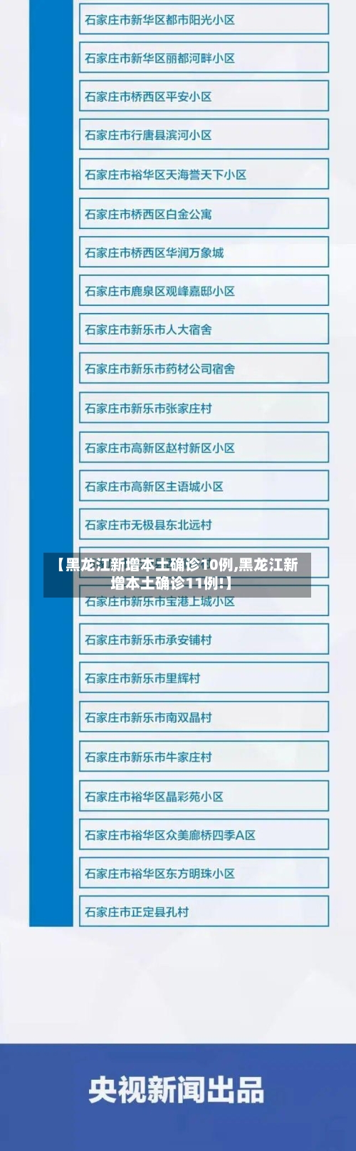【黑龙江新增本土确诊10例,黑龙江新增本土确诊11例!】