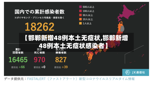 【邯郸新增48例本土无症状,邯郸新增48例本土无症状感染者】