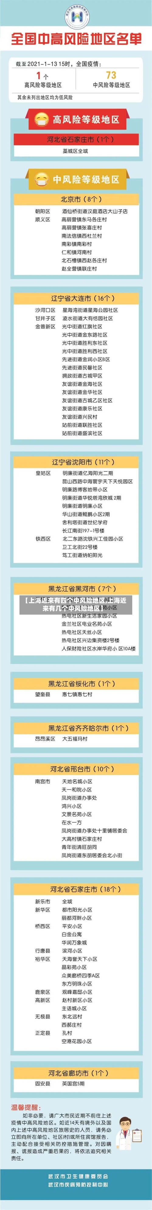 【上海近来有四个中风险地区,上海近来有几个中风险地区】