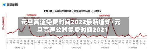 元旦高速免费时间2022最新通知/元旦高速公路免费时间2021-第2张图片