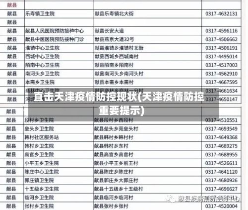 直击天津疫情防控现状(天津疫情防控重要提示)