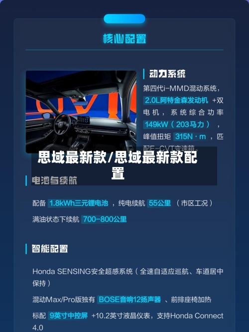 思域最新款/思域最新款配置-第2张图片