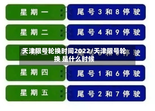 天津限号轮换时间2022/天津限号轮换 是什么时候