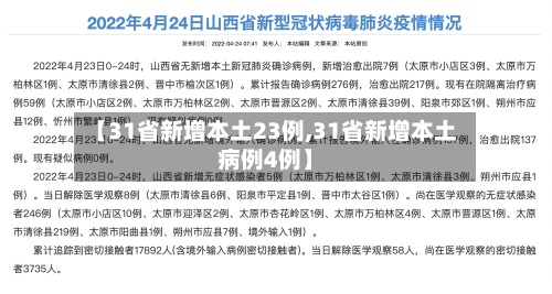 【31省新增本土23例,31省新增本土病例4例】-第2张图片