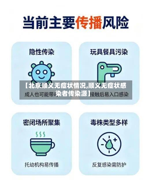 【北京顺义无症状情况,顺义无症状感染者传染源】