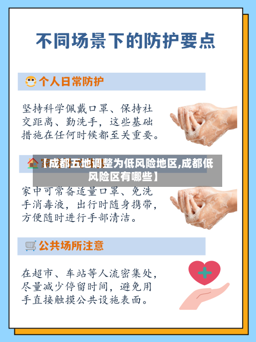 【成都五地调整为低风险地区,成都低风险区有哪些】-第3张图片