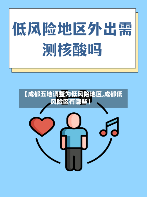 【成都五地调整为低风险地区,成都低风险区有哪些】