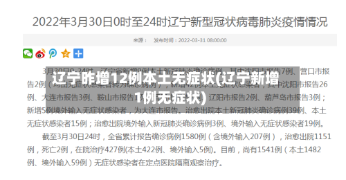 辽宁昨增12例本土无症状(辽宁新增1例无症状)-第3张图片