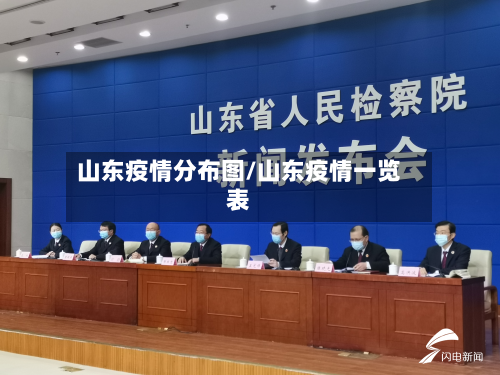 山东疫情分布图/山东疫情一览表