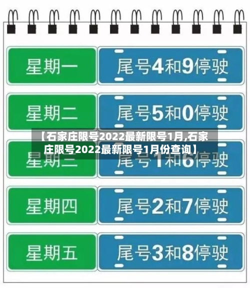 【石家庄限号2022最新限号1月,石家庄限号2022最新限号1月份查询】