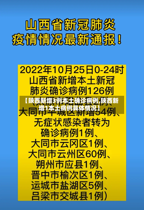 【陕西新增3例本土确诊病例,陕西新增1本土病例具体情况】