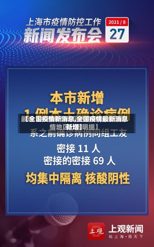 【全国疫情新消息,全国疫情最新消息新增】-第2张图片