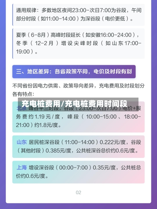 充电桩费用/充电桩费用时间段