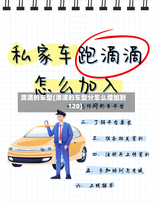 滴滴的车型(滴滴的车型分怎么增加到120)-第3张图片