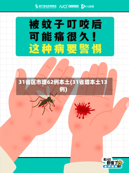 31省区市增62例本土(31省增本土13例)