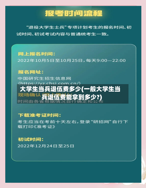 大学生当兵退伍费多少(一般大学生当兵退伍费能拿到多少?)