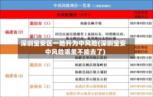 深圳宝安区一地升为中风险(深圳宝安中风险哪里不能去了)-第2张图片