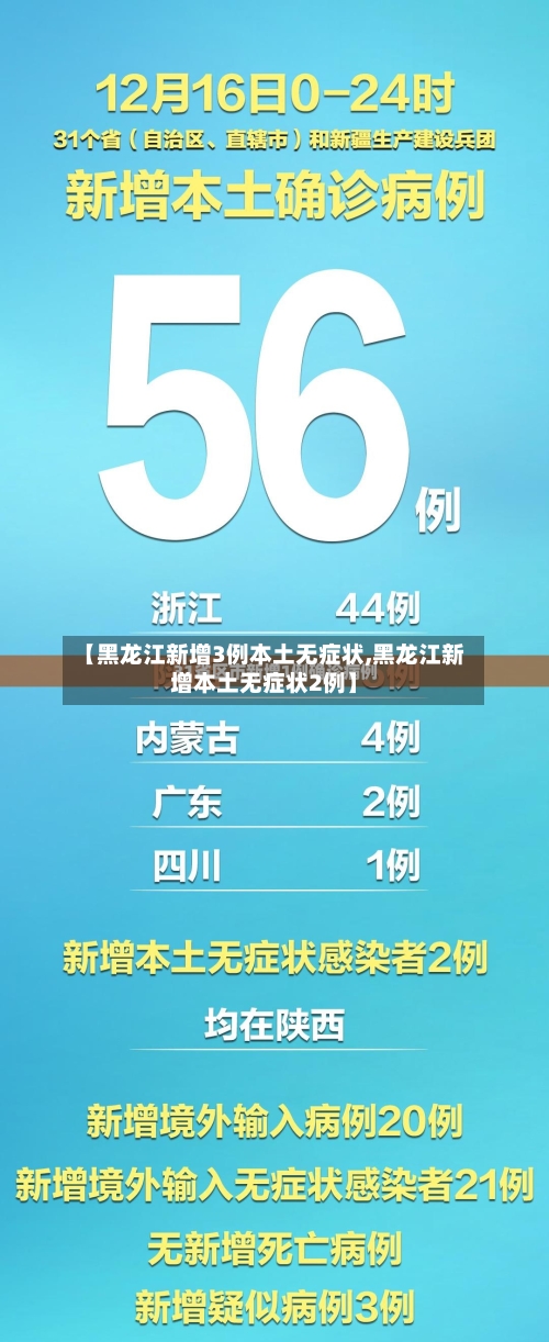 【黑龙江新增3例本土无症状,黑龙江新增本土无症状2例】-第3张图片