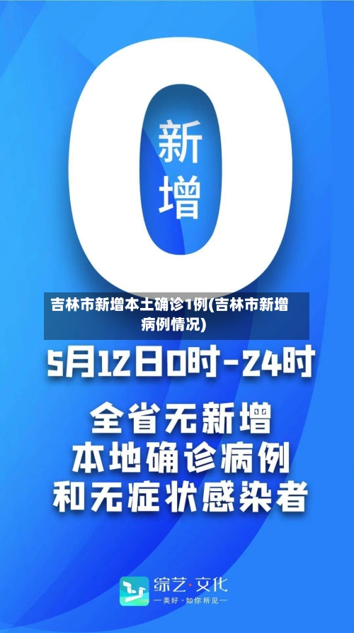 吉林市新增本土确诊1例(吉林市新增病例情况)-第3张图片