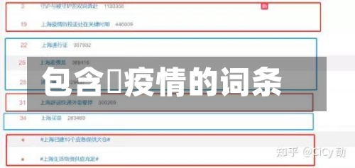 包含査疫情的词条