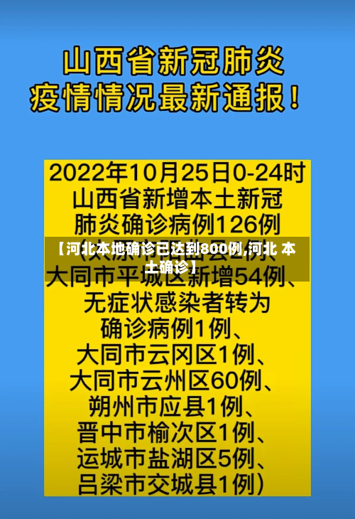 【河北本地确诊已达到800例,河北 本土确诊】