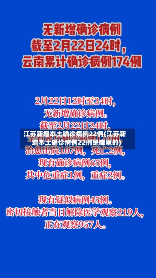 江苏新增本土确诊病例22例(江苏新增本土确诊病例22例是哪里的)-第2张图片