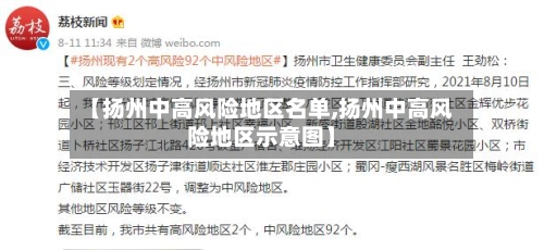 【扬州中高风险地区名单,扬州中高风险地区示意图】