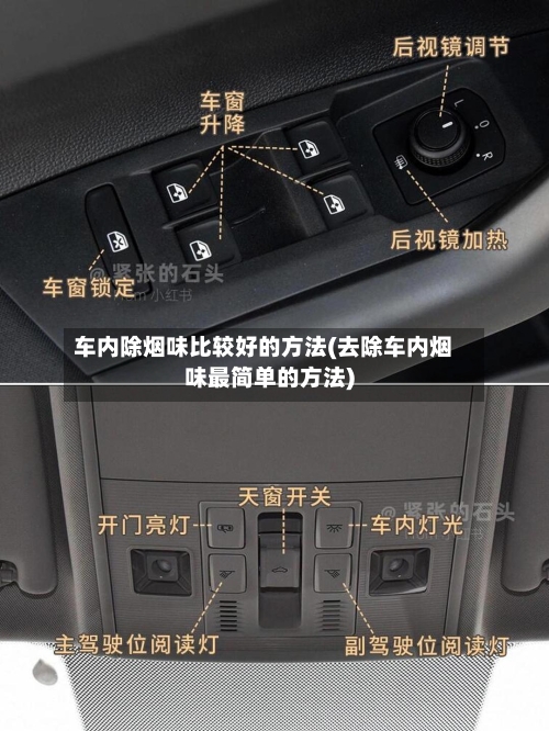 车内除烟味比较好的方法(去除车内烟味最简单的方法)-第2张图片