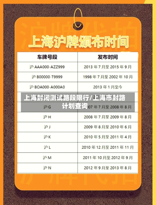 上海封闭测试路段限行/上海市封路计划查询