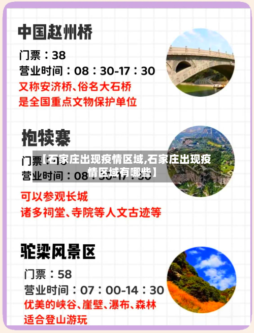 【石家庄出现疫情区域,石家庄出现疫情区域有哪些】