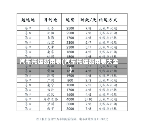 汽车托运费用表(汽车托运费用表大全)