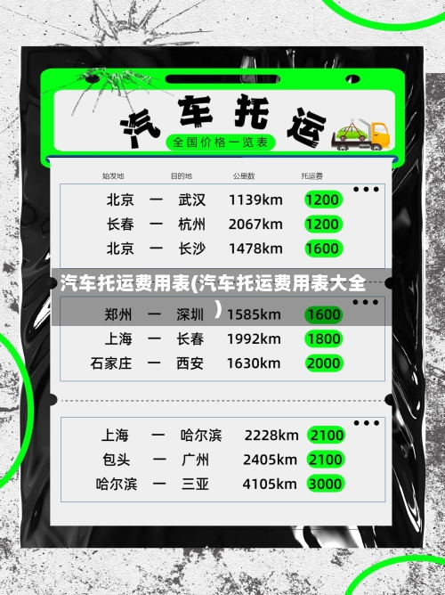 汽车托运费用表(汽车托运费用表大全)-第2张图片
