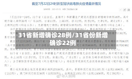 31省新增确诊28例/31省份新增确诊22例