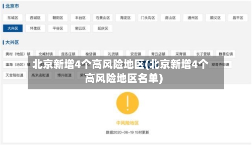 北京新增4个高风险地区(北京新增4个高风险地区名单)