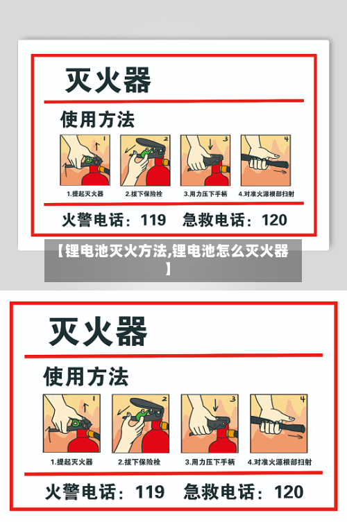 【锂电池灭火方法,锂电池怎么灭火器】