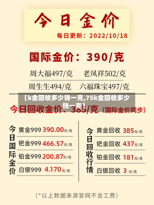 【k金回收多少钱一克,75k金回收多少钱一克】