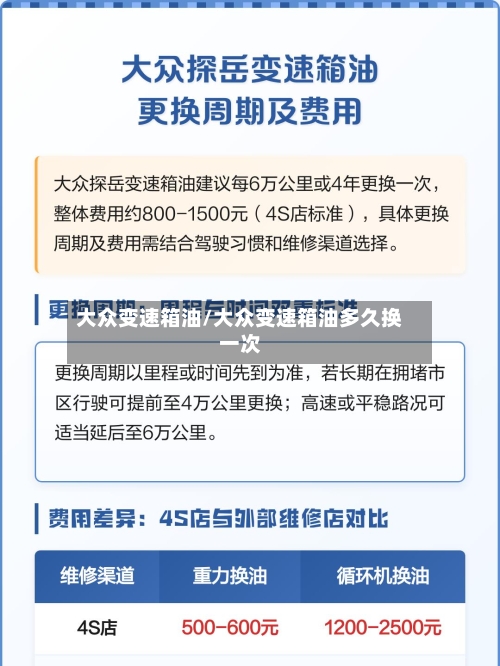 大众变速箱油/大众变速箱油多久换一次-第2张图片