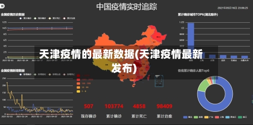 天津疫情的最新数据(天津疫情最新发布)-第3张图片