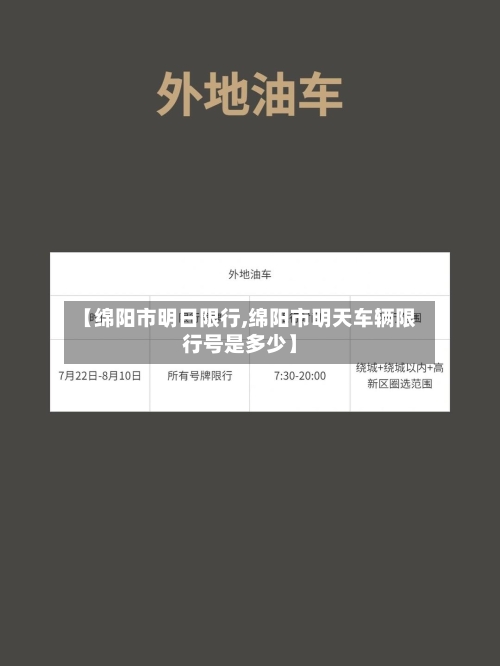 【绵阳市明日限行,绵阳市明天车辆限行号是多少】