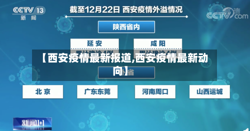 【西安疫情最新报道,西安疫情最新动向】
