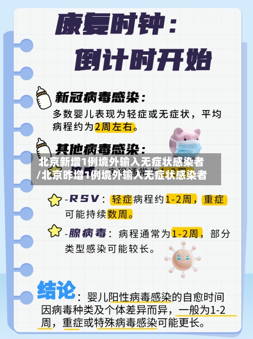 北京新增1例境外输入无症状感染者/北京昨增1例境外输入无症状感染者