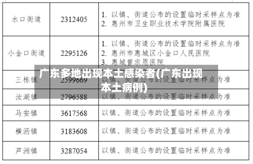 广东多地出现本土感染者(广东出现本土病例)