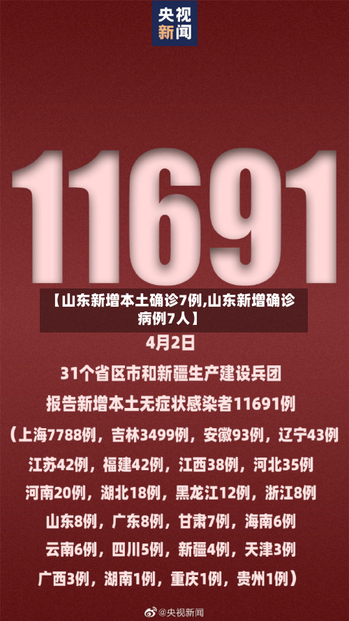 【山东新增本土确诊7例,山东新增确诊病例7人】