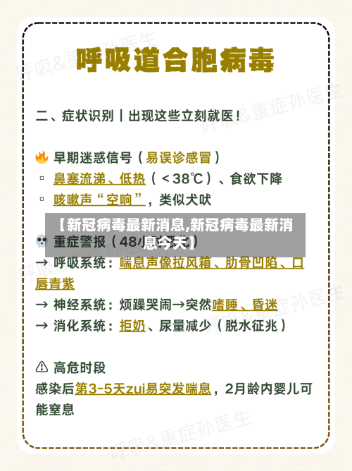 【新冠病毒最新消息,新冠病毒最新消息今天】