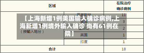 【上海新增1例美国输入确诊病例,上海新增1例境外输入确诊 尚有61例在院】