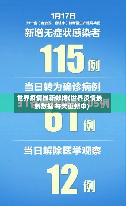 世界疫情最新数据(世界疫情最新数据 每天更新中)-第2张图片