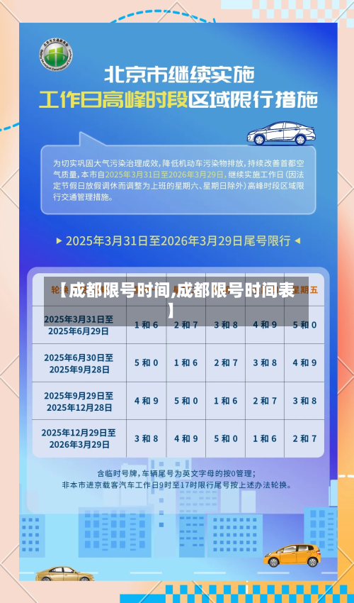 【成都限号时间,成都限号时间表】-第2张图片